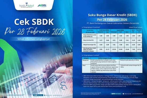 Bank Kalsel Rilis Bunga Kredit Terbaru per Februari 2026